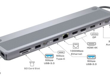 Ewent amplía su catálogo con el nuevo docking station EW1150, una solución 12 en 1 para máxima conectividad
