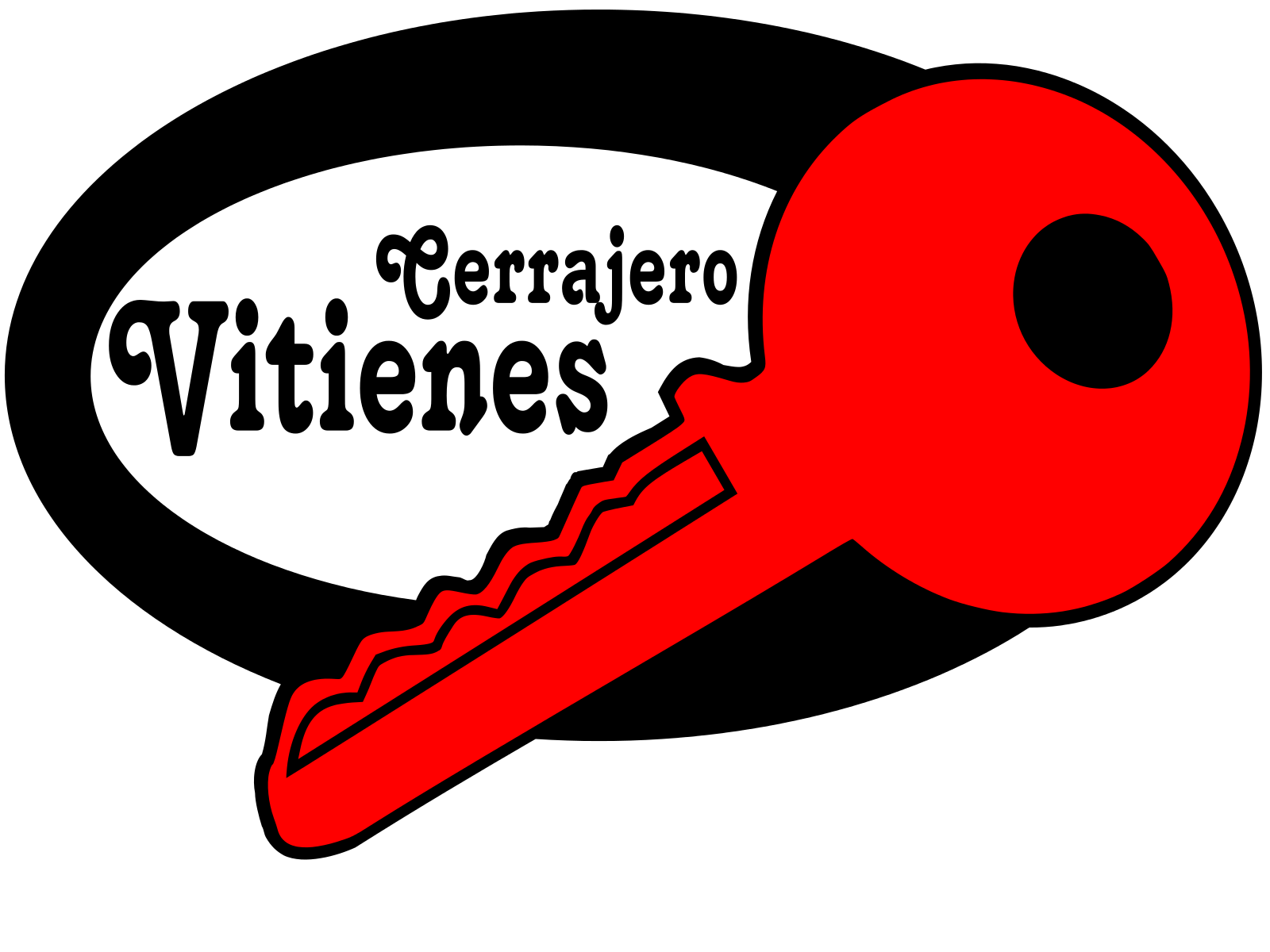 Portal de cerrajeros